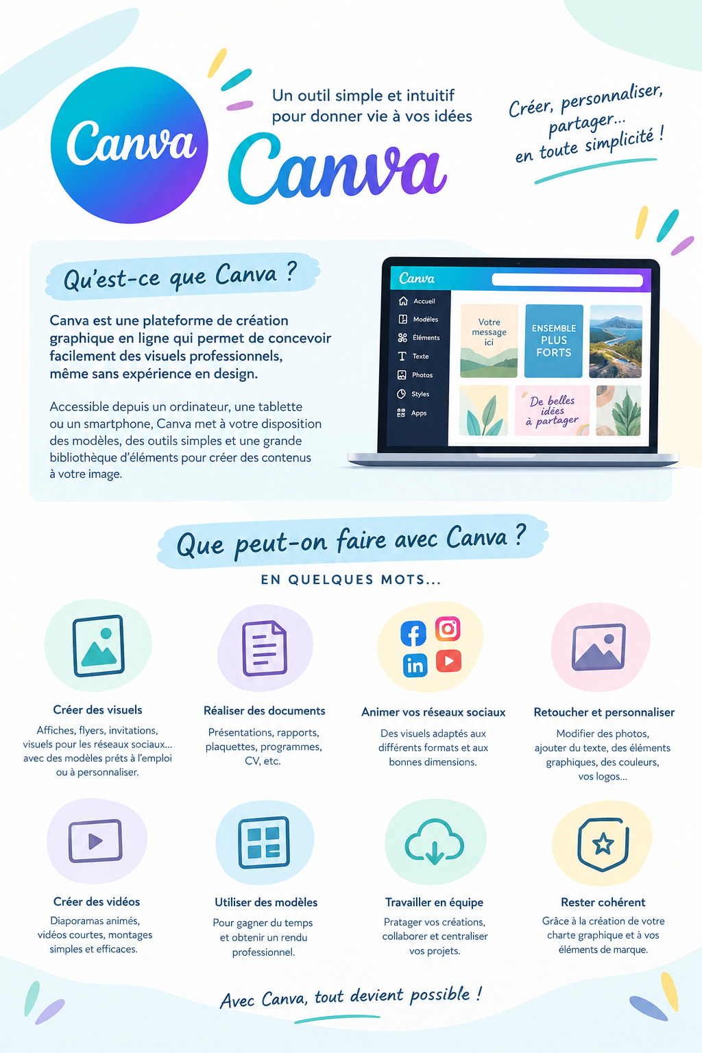 Guide-Canva-_-creez-en-toute-simplicite Guide-Canva-_-creez-en-toute-simplicite