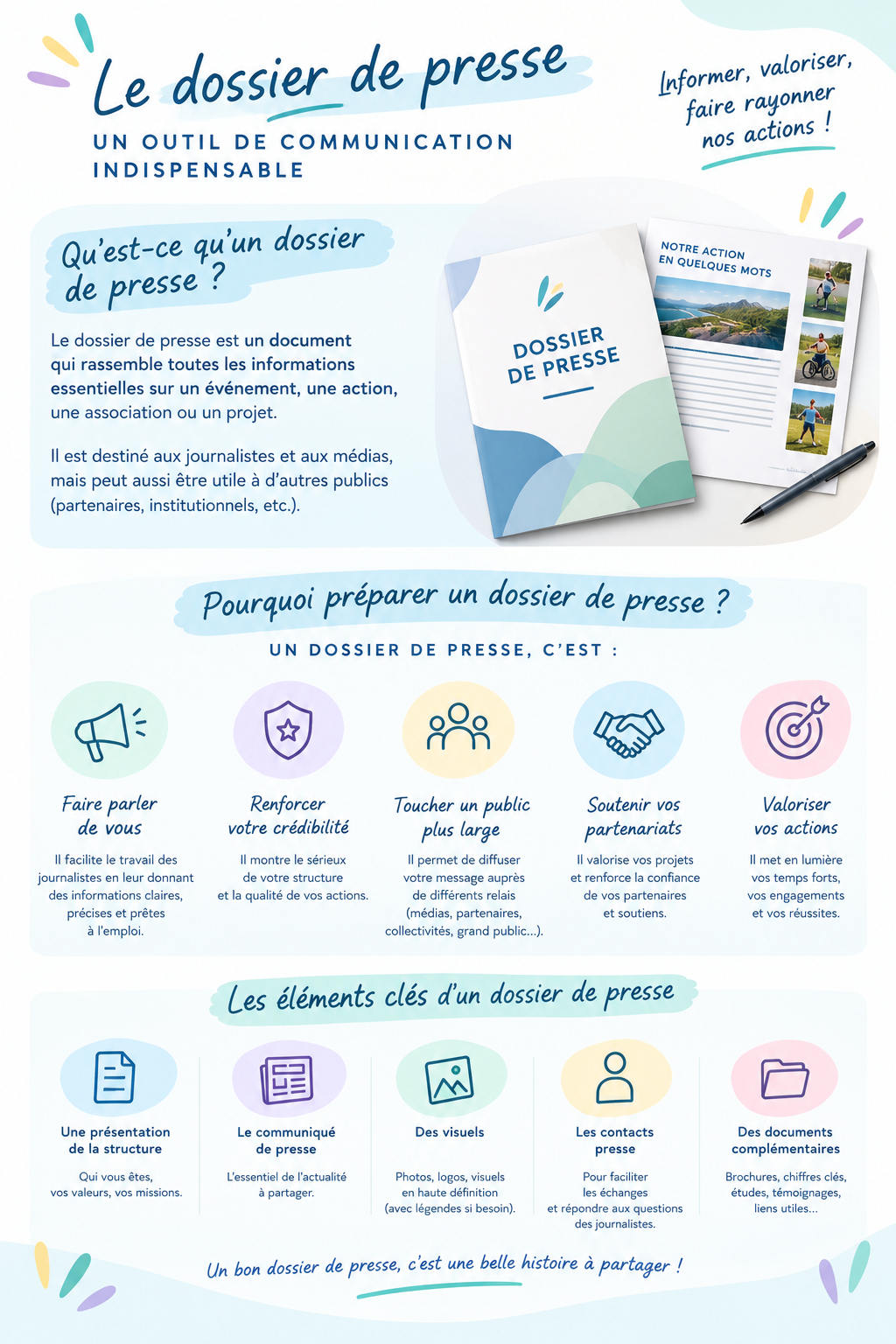 Infographie-pastel-_-le-dossier-de-presse Infographie-pastel-_-le-dossier-de-presse